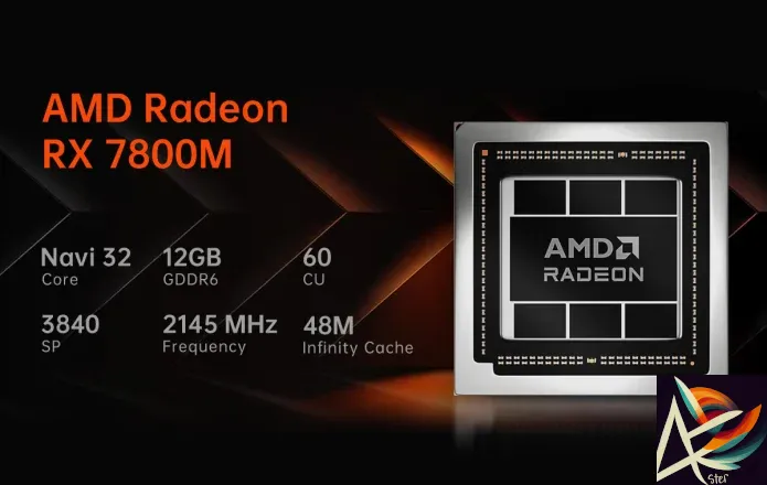 ONEXGPU 2 eGPU - AMD Radeon RX 7800M